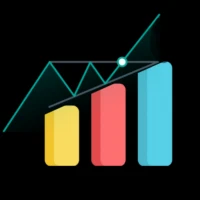 Most Profitable Chart Patterns