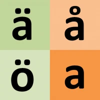 Swedish alphabet for students