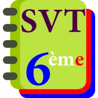 SVT 6ème