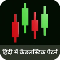 Candlestick pattern in hindi