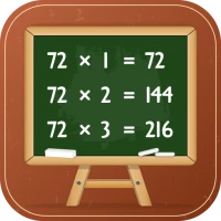 Multiplication Tables 1 to 100