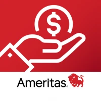 Ameritas Invesment Partners