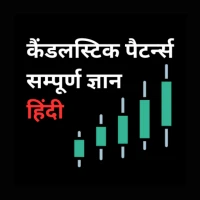 Candlestick Pattern In Hindi