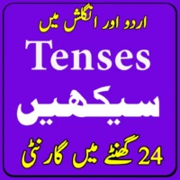 Learn English Tenses in Urdu