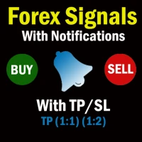 Ring Signals - Forex Buy/sell 