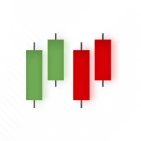 Candlestick Pattern and Charts