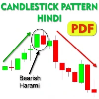 Candlestick Pattern Hindi PDF