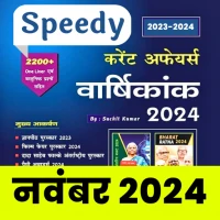 Speedy current affairs 2024