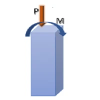 column design under M,N