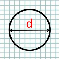 Circumference of a circle