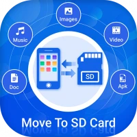 Auto Transfer File To SD Card