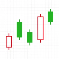 All Stock Market Pattern Hindi