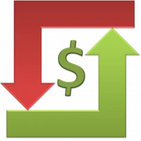 Commodities Market Prices