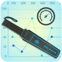 Metal detector with sound