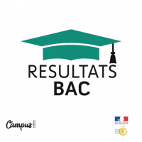 Résultat Bac 2024