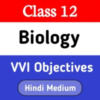 12th Biology Objectives