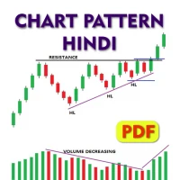 Chart Pattern Hindi - PDF