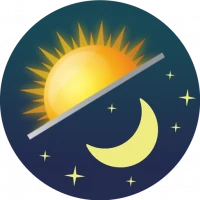 Global Sunrise & Sunset Time