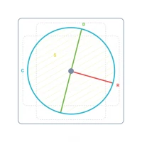 Radius calculator