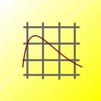 2d Data Plotter