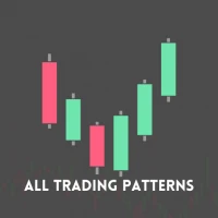 All Trading Patterns