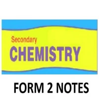 Chemistry Notes Form 2 Offline