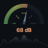 Sound Meter & Decibel dB Meter