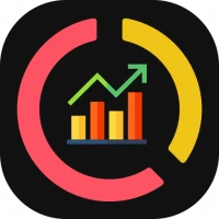 Data Usage Monitor : Daily Dat