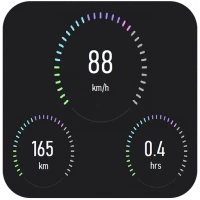 Speed Distance Time Calculator