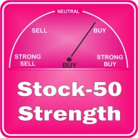 Stock 50 Strength Meter