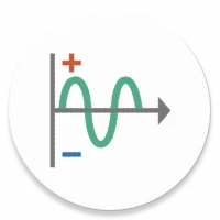 Zimsec Maths Revision