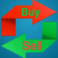 Forex Buy/Sell–Live Signals