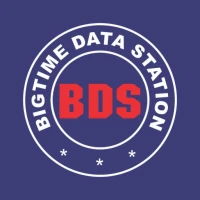 Bigtimedata | Cheap Data