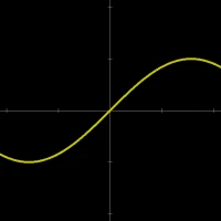 Function Graphs Plotter