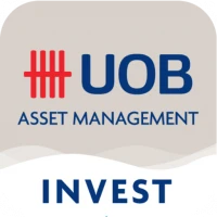 UOBAM Invest Thailand