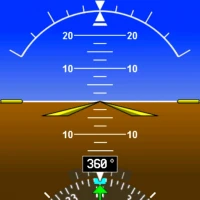 GlassCockpit To Sim