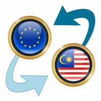 Euro x Malaysian Ringgit