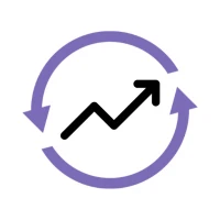 SIP Calculator