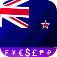 New Zealand Dollar converter