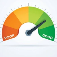 Credit Score Check & Report